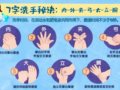 ������Ԥ����ܰ��ʾ���ػ��������ӵ������